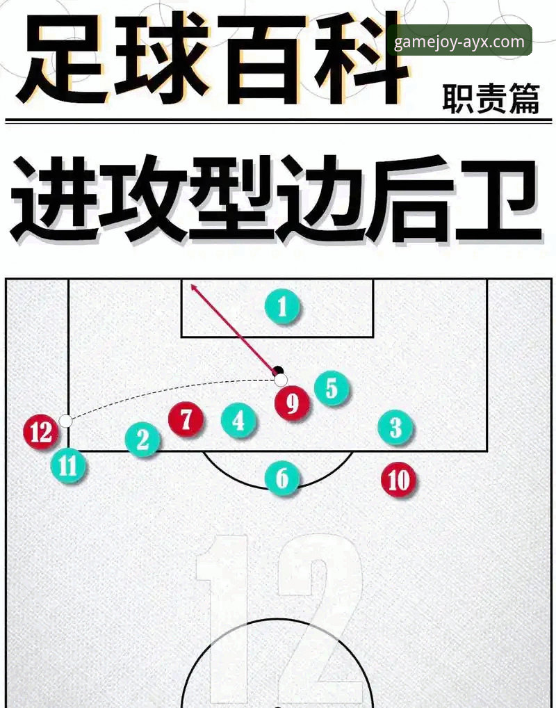从阿坎吉处子球看现代后卫价值：一场5-0大胜背后的战术与数据深度解析