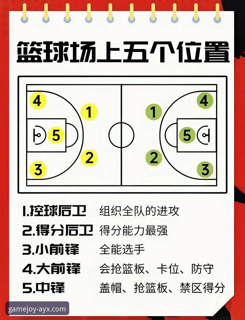 爱游戏官网 卫冕冠军的战术拼图:高中锋的缺失与替代方案对比分析